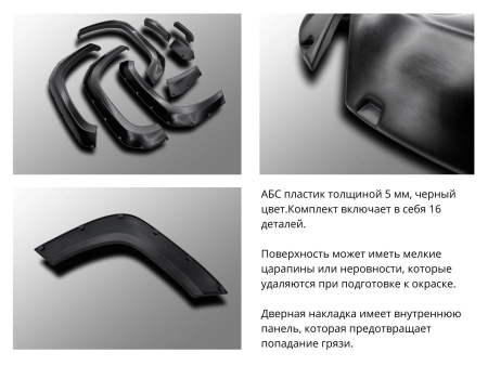 Расширители арок Toyota Tundra 2021+