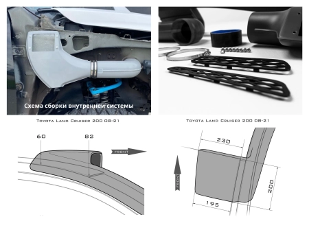 Шноркель TLC 200 2015-2020